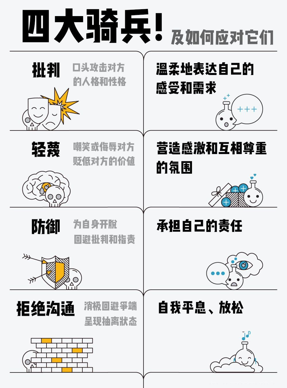 热点生活 第3页